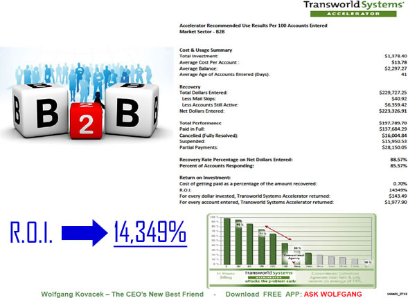 Transworld Systems Usage Report B2B 88.57% - Ask Wolfgang